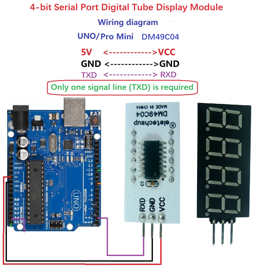 10PCS 4bit UART TTL Serial Por - đánh giá và giá Diy Electronics Youtube