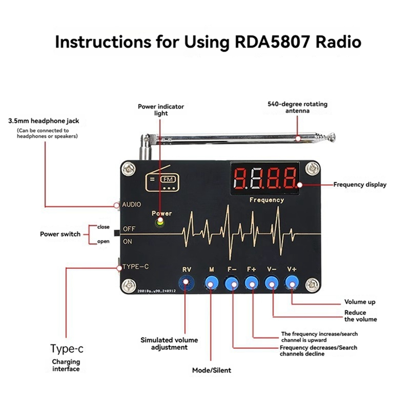 A73E-RDA5807M FM Radio DIY Kit - đánh giá và giá Diy Electronics Youtube