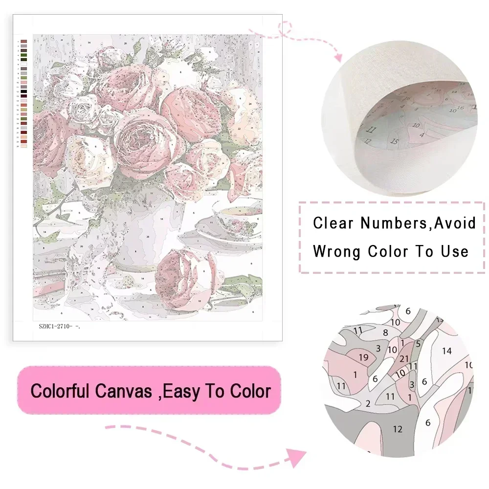 Paint By Number Seaside Floral - đánh giá và giá Diy Elektronik